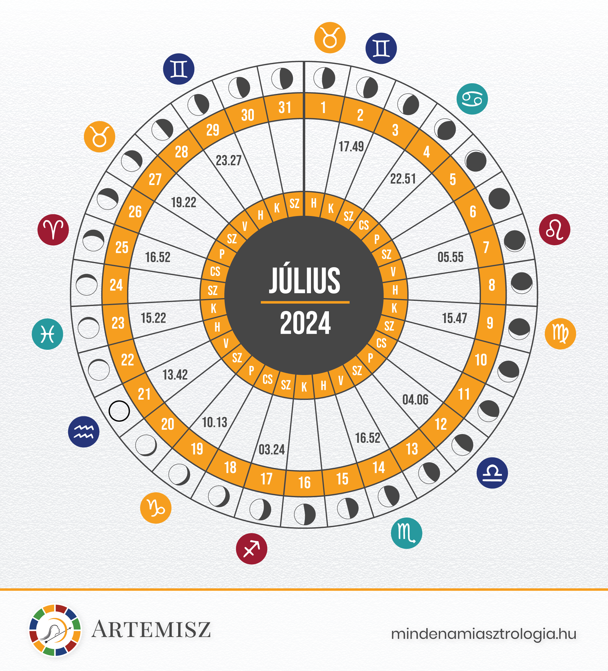 Holdnaptár 2024 Július Artemisz Asztrológia Debrecen