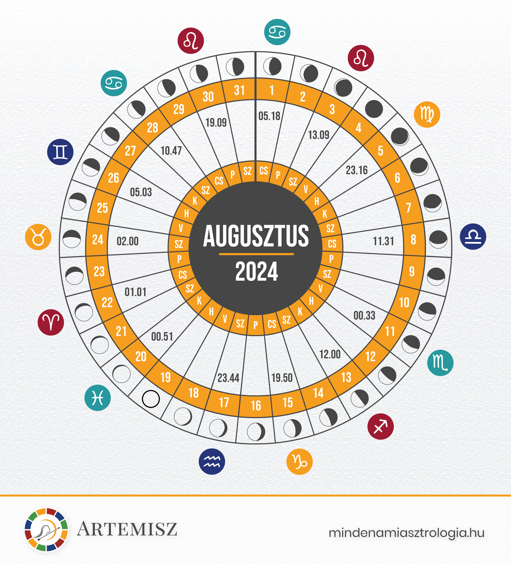 Holdnaptár 2024 Augusztus Artemisz Asztrológia Debrecen