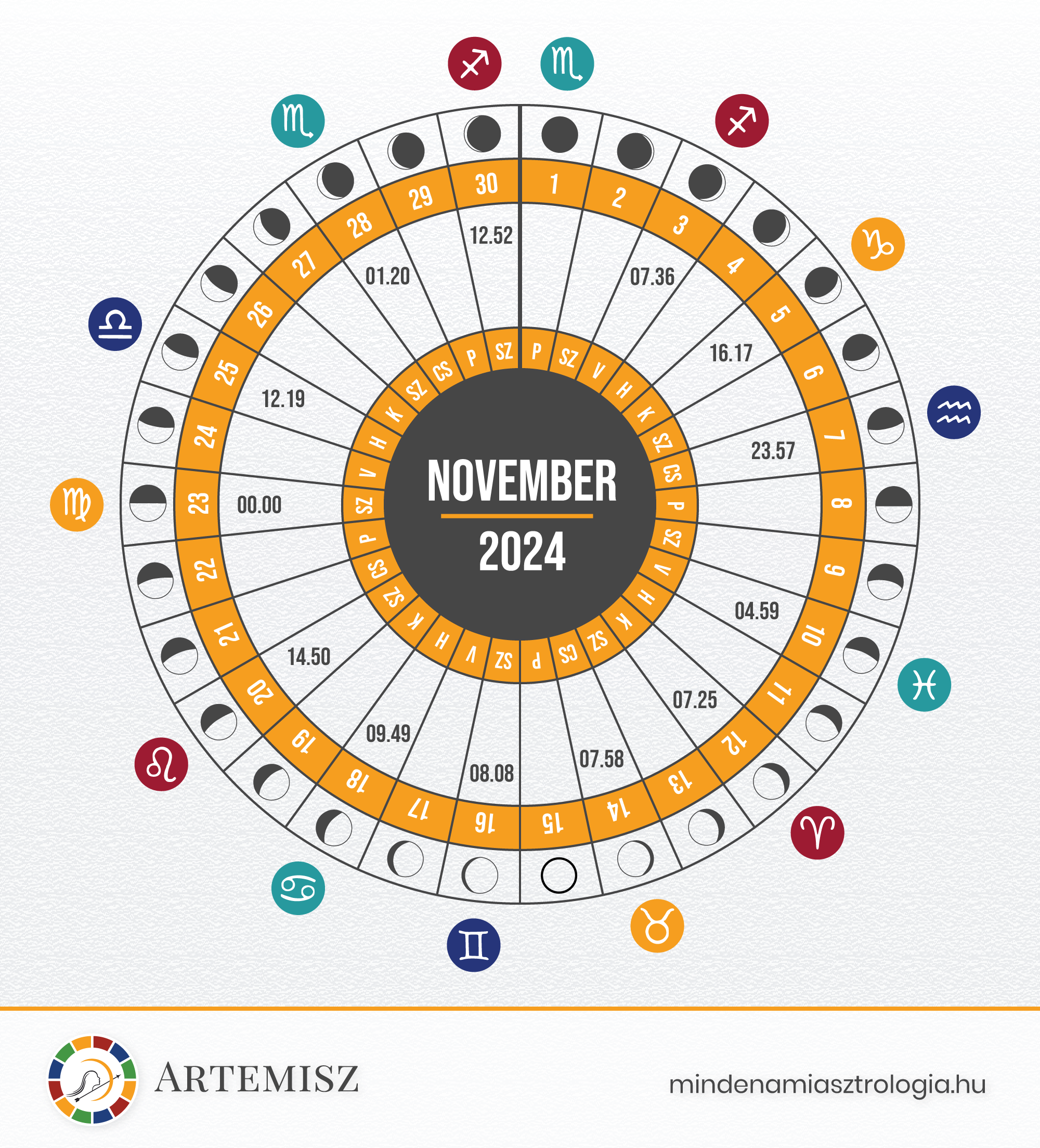 Holdnaptár 2024 November Artemisz Asztrológia Debrecen