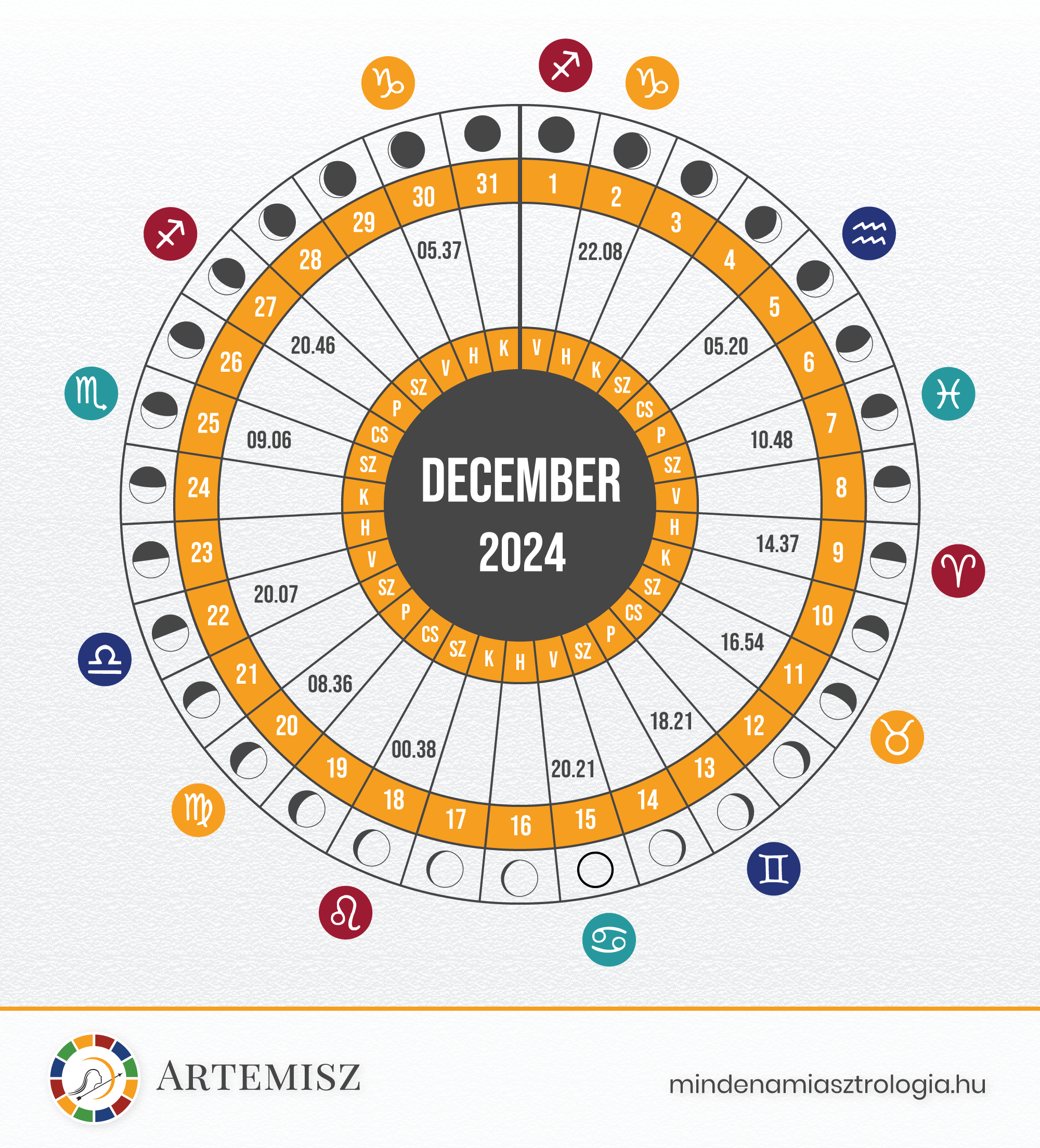 Holdnaptár 2024 December Artemisz Asztrológia Debrecen